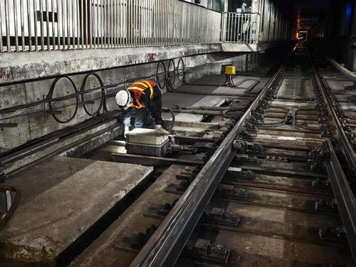 国产42号道岔检查视频,全面解析与实操要点 第3张 国产42号道岔检查视频,全面解析与实操要点 第3张